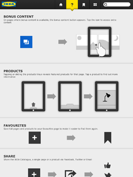 ikea-app-features ikea-app-features